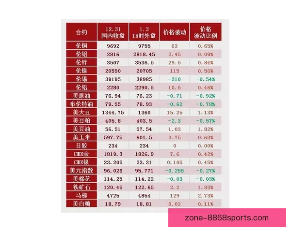 纽卡斯尔联最新赛程全览与关键比赛时间分析指南