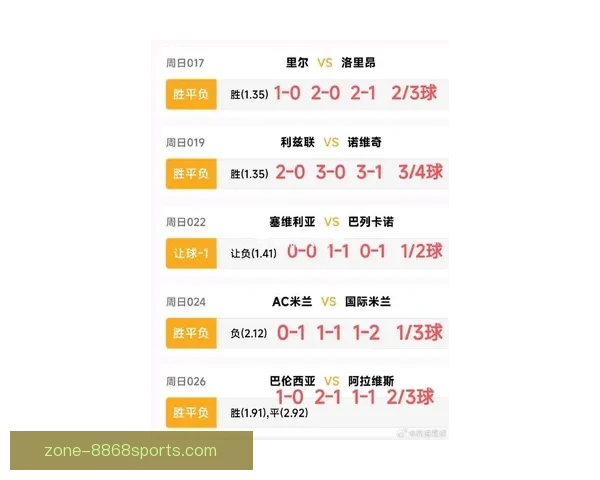 世界杯实时比分速报精彩瞬间全程追踪最新赛况实时更新