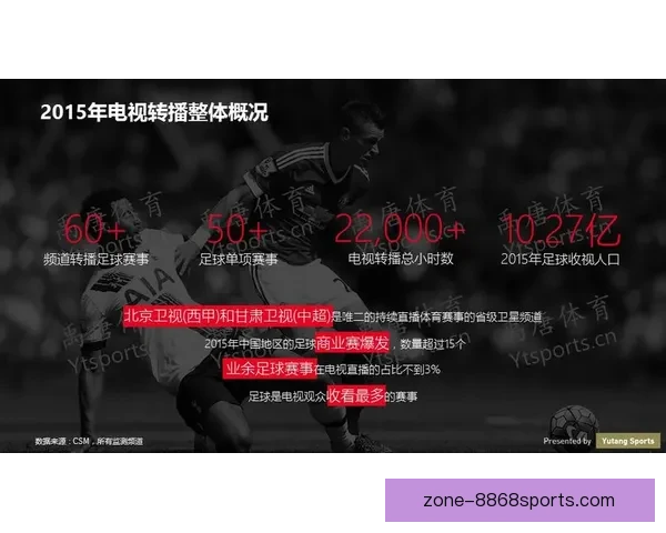 精准赛前数据解读与专业足球赛事投注策略推荐