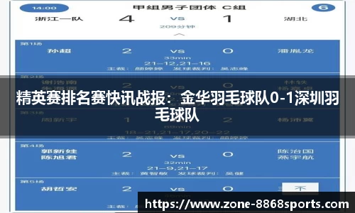 精英赛排名赛快讯战报：金华羽毛球队0-1深圳羽毛球队